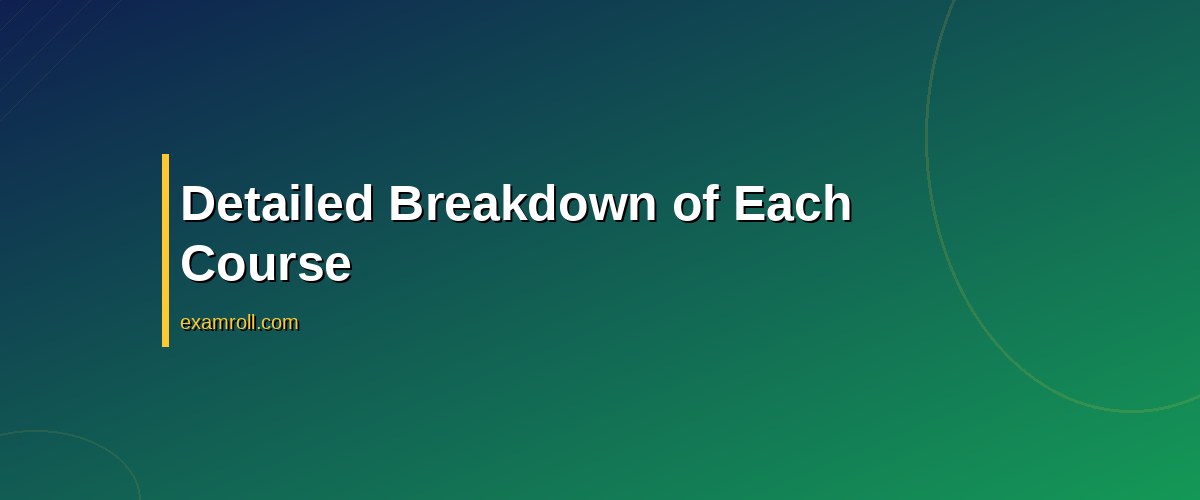 Master Your Social Strategy with the Hootsuite Social Marketing Certification – Detailed Breakdown of Each Course